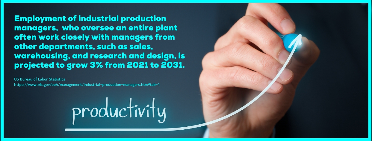 Online Master's in Production Management - fact